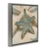 Stupell Industries Distressed Texture Starfish, 25" x 25" - 3 of 4