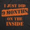 I Just Did 9 Months On The Inside Baby Bodysuit Funny Sarcastic Prison Graphic Novelty Jumper For Infants - Crazy Dog Baby Bodysuit with Fun Design - 2 of 4
