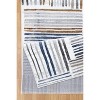 Gulches Nova Collection Area Rug: Modern Elegance Meets Durability - 4 of 4