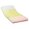 Invacare Solace Prevention Hospital Bed Mattress, 84"x 36"x6" Foam Mattress w/Fluid-Resistant Cover - 3 of 4