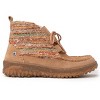 Minnetonka Women's Tealey Boots - 2 of 4