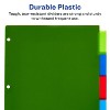 Avery Dividers for 3 Ring Binders, 5-Tab Binder Dividers, Plastic Binder Dividers, Insertable Big Tab, Multicolor, 3 Sets (71900) - 4 of 4
