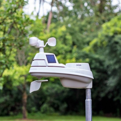 AcuRite Iris Wireless Weather Station with Humidity Sensor