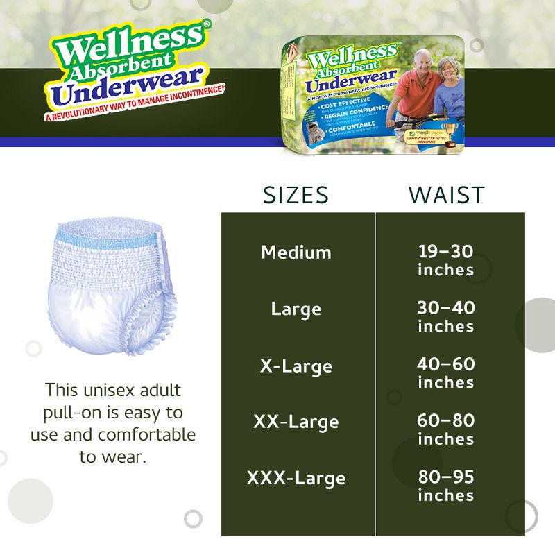 Unique Wellness Absorbent Underwear (Pull-Ups), 3 of 7