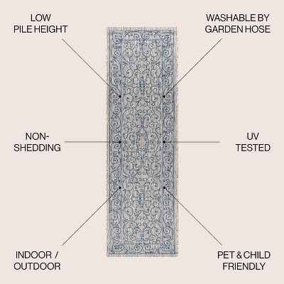 Boho-Chic Vintage Filigree Gray/Navy Indoor/Outdoor Runner Rug