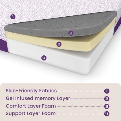Twin Purple Bamboo Charcoal Gel Memory Foam Mattress