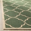 Linden LND125 Power Loomed Rugs - Safavieh - 2 of 3