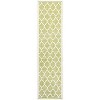 JONATHAN Y Trebol Moroccan Trellis Textured Weave Indoor/Outdoor Area Rug - 2 of 4
