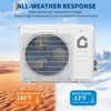 24000 BTU Wifi Mini Split AC, 19 SEER2 208-230V Inverter Ductless Wall AC w/WiFi & Alexa Compatible - 3 of 4