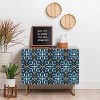 Heather Dutton Andalusia Midnight Blues Walnut Credenza - Deny Designs - 3 of 3