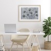 Stupell Industries Blue Onion Flowers Framed Print Under Glass - 3 of 4