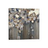 iCanvas Indigo Oyster Shells by Liz Jardine Canvas Print Wall Art - 2 of 3