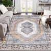 Washable Area Rug Non Slip Rug Vintage Printed Accent Rugs Low Pile Foldable Traditional Rug Oriental Medallion Carpet for Bedroom Living Room - 2 of 4