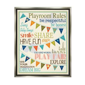 Stupell Industries Playroom Rules With Pennants In Blue