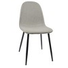 Sapphtopaz Modern Dining Chairs Set of 4 Upholstered Spoon Shape Kitchen Chair with Metal Legs and Curved Back for Dining Room, Living Room - 2 of 4