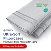 Ultra Soft Solid Pillowcases Set of 4 - Cozy & Breathable 4 Piece Pillow Covers - CGK Linens - 2 of 4