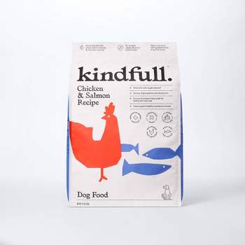 Chicken and Salmon Recipe Dry Dog Food - Kindfull™