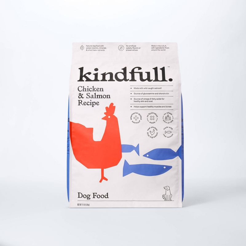 Chicken and Salmon Recipe Dry Dog Food - Kindfull™, 1 of 6