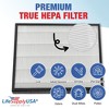 LifeSupplyUSA Air Purifier Filters Compatible with Heaven Fresh HF 380 XJ-3800 - 4 of 4