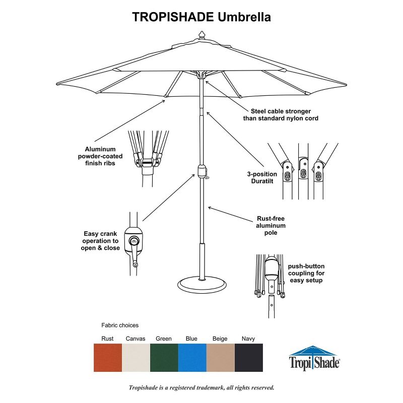 9&#39; x 9&#39; Aluminum LED Lighted Crank Lift Patio Umbrella Galtech - Tropishade, 5 of 8