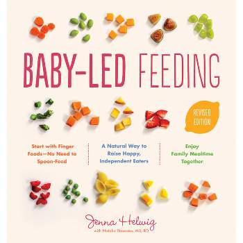 Baby Led Weaning Inicio… por Ana Daniela [Leanpub PDF/iPad/Kindle]