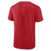 NCAA Wisconsin Badgers Men's Core T-Shirt - 3 of 3