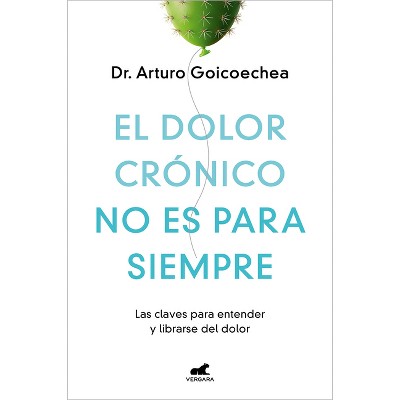 Prevalencia del dolor crónico • Arturosuch