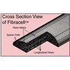 Fibracell Premier Synthetic Soprano Saxophone Reed Strength 4 - 2 of 2