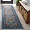 Journey JNY105 Power Loomed Machine Washable Skid-Resistant Rugs - Safavieh - 2 of 4