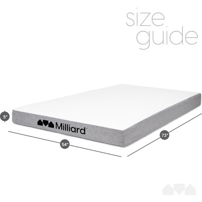Milliard 5 Inch Twin Memory Foam Mattress with Washable Cover