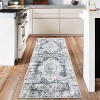 Washable Non-Slip Vintage Carpet, Foldable Indoor Carpet, Super Soft Vintage Dimpled Carpet For Living Room, Bedroom, Game Room, Dorm Room - 3 of 4