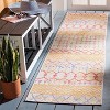 Summer SMR497 Power Loomed Indoor/Outdoor Rugs - Safavieh - 2 of 4