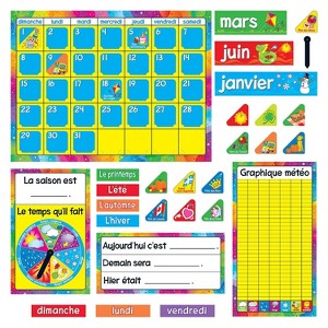 Trend Enterprises Trend Calendrier Annuel French Bulletin Board Set 106/Set (T-8292) - 1 of 2