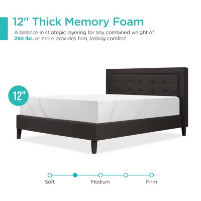 12in Medium-Plush Gel Memory Foam Mattress - Thumbnail 2