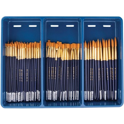 Royal & Langnickel Waterproof Standard Golden Taklon Hardwood Handle Paint Brush Combo Pack, Assorted Size, Blue, Set of 144