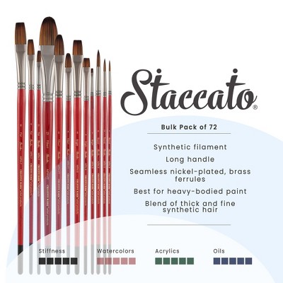 Creative Mark Staccato Artist Paintbrush - Assorted Shapes and Sizes - Bulk Pack of 72 - Synthetic Long Handled Brushes For Acrylic Paints, Handmade