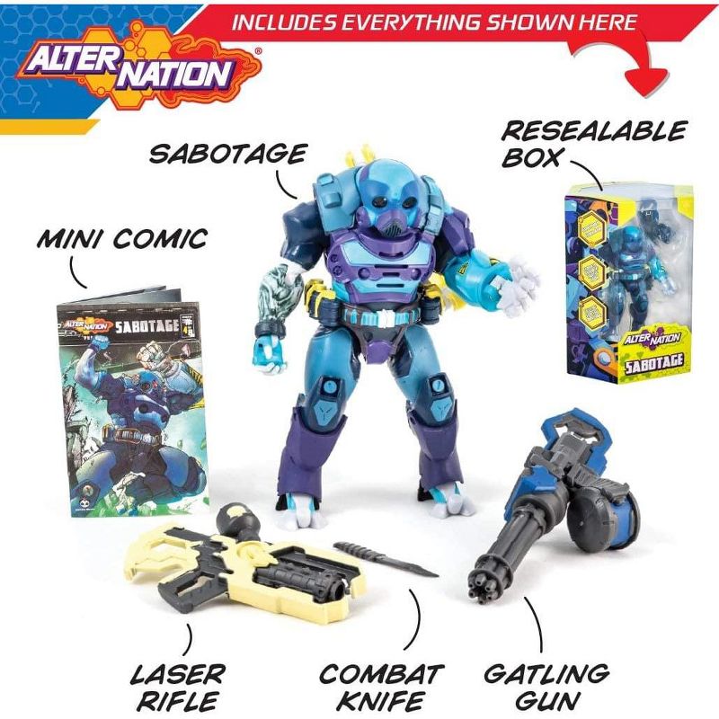 Panda Mony Toy Brands Alter Nation 6.5 Inch Phase 1 Action Figure | Sabotage, 4 of 5