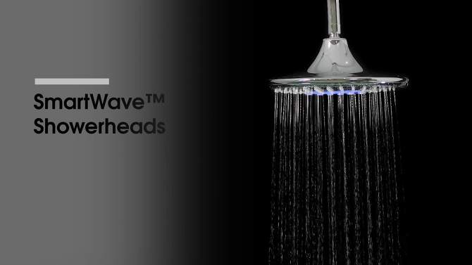 2.5 GPM Four Function Wall Mount Wave Sensor Shower Head with Temp LED - Tosca, 2 of 8, play video