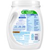 All Mighty Pacs Free Clear Laundry Detergent Pacs - 2 of 4