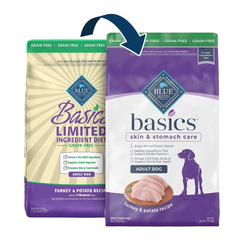 Blue Buffalo Basics Limited Ingredient Diet Grain Free Turkey & Potato Recipe Adult Dry Dog Food, 3 of 14