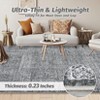 8x11 Rugs Non-Slip Ultra-Thin Vintage Area Rug Soft Faux Wool Carpet  Machine Washable Foldable Grey Rug with TPR Backing - 4 of 4