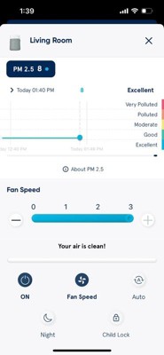 Guest review image 2 of 3, zoom in