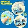 Joyfy 4 Pack Friction Powered City Vehicles - Garbage Truck, Fire Engine, Boom Lift and Construction Dump Truck, Truck Toys for 3 4 5 6 Year Old Boys - 4 of 4