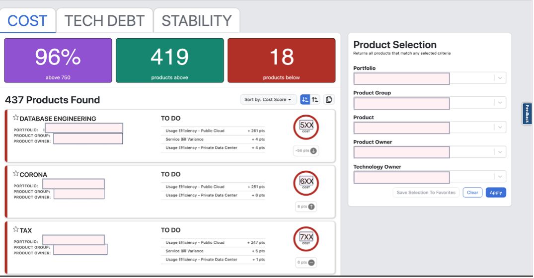 A screenshot of the infra showback dashboard with recommendations for three products