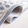 Jardin JAR752 Hand Tufted Indoor Rugs - Safavieh - 4 of 4