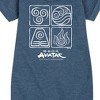 - Avatar: The Last Airbender - Four Elements Inverse Graphic Short Sleeve Fleece Dress - 2 of 4