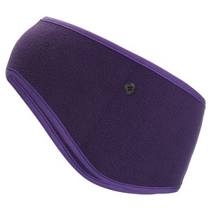 Unique Bargains Polar Fleece Stretchy Winter Running Sweatband with Button Ear Warmer Headband - 1 of 4