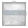 Amanti Art Grey Daze Art Print by Urban Road Canvas Wall Art Print Framed 22 x 22-in. - 4 of 4