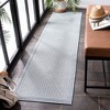 Bermuda BMU811  Machine Washable UV Resistant Stain Resistant Non-Shedding Power Loomed Indoor/Outdoor Rugs - Safavieh - 2 of 4