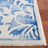 Dip Dye DDY212 Hand Tufted Indoor Rugs - Safavieh - 3 of 4